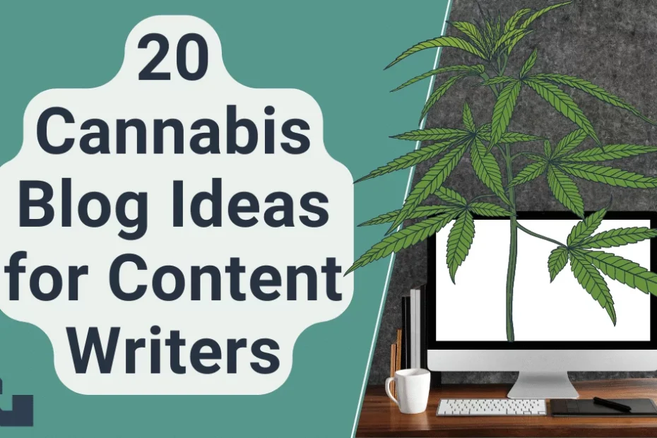 The text 20 Cannabis Blog Topic Ideas for Content Writers appears to the left of a mixed media illustration showing a cannabis plant growing out of a desktop computer.