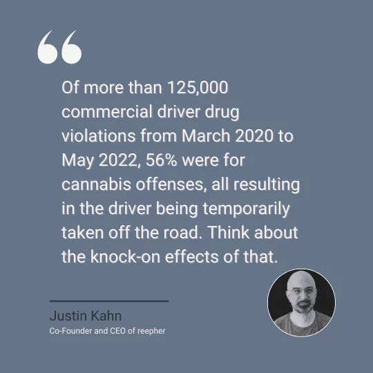 A quote from reepher co-founder and CEO Justin Kahn reads, "Of more than 125,000 commercial driver drug violations from March 2020 to May 2022, 56% were for cannabis offenses, all resulting in the driver being temporarily taken off the road. Think about the knock-on effects of that."