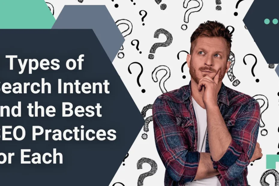 A man in plaid is pondering against a background of drawn question marks. To his left appears the text, 4 Types of Search Intent and the Best SEO Practices for Each