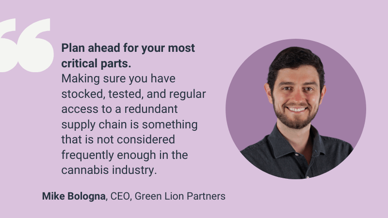 Mike Bologna, CEO of Green Lion Partners and Dip Devices, makes a cannabis trends supply chain prediction for 2024.