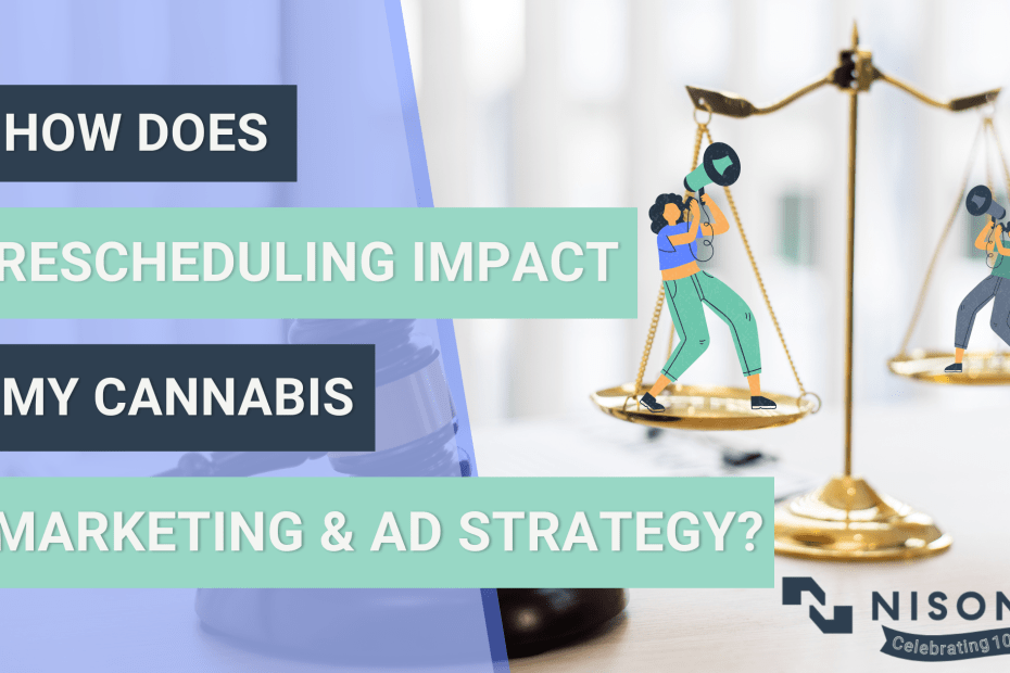The text ' How Does Rescheduling Impact My Cannabis Marketing and Ad Strategy?' is to the left of two illustrated figures speaking into megaphones balancing on legal justice scales.