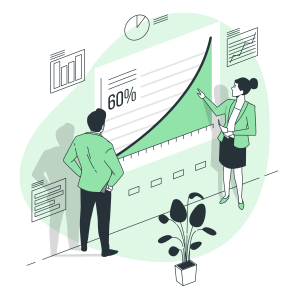 Illustration of a cannabis investor relations team analyzing a graph showing a 60% increase in cannabis investors engagement. With over 18 years of strategic communication experience, NisonCo links cannabis companies with investors, improving transparency, narrative, and financial outlook.