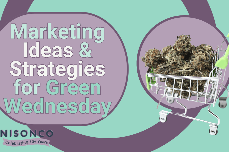 The text 'Marketing Ideas & Strategies for Green Wednesday' is to the left of a miniature shopping cart with a cannabis flower in it.