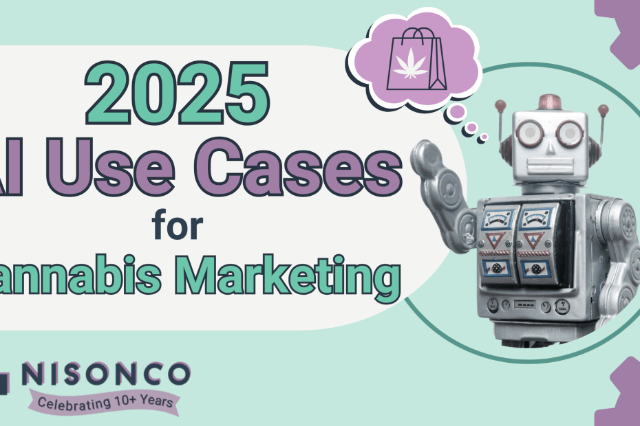 The text '2025 AI Use Cases for Cannabis Marketing' is to the left of a robot with a thought bubble showing a cannabis shopping bag