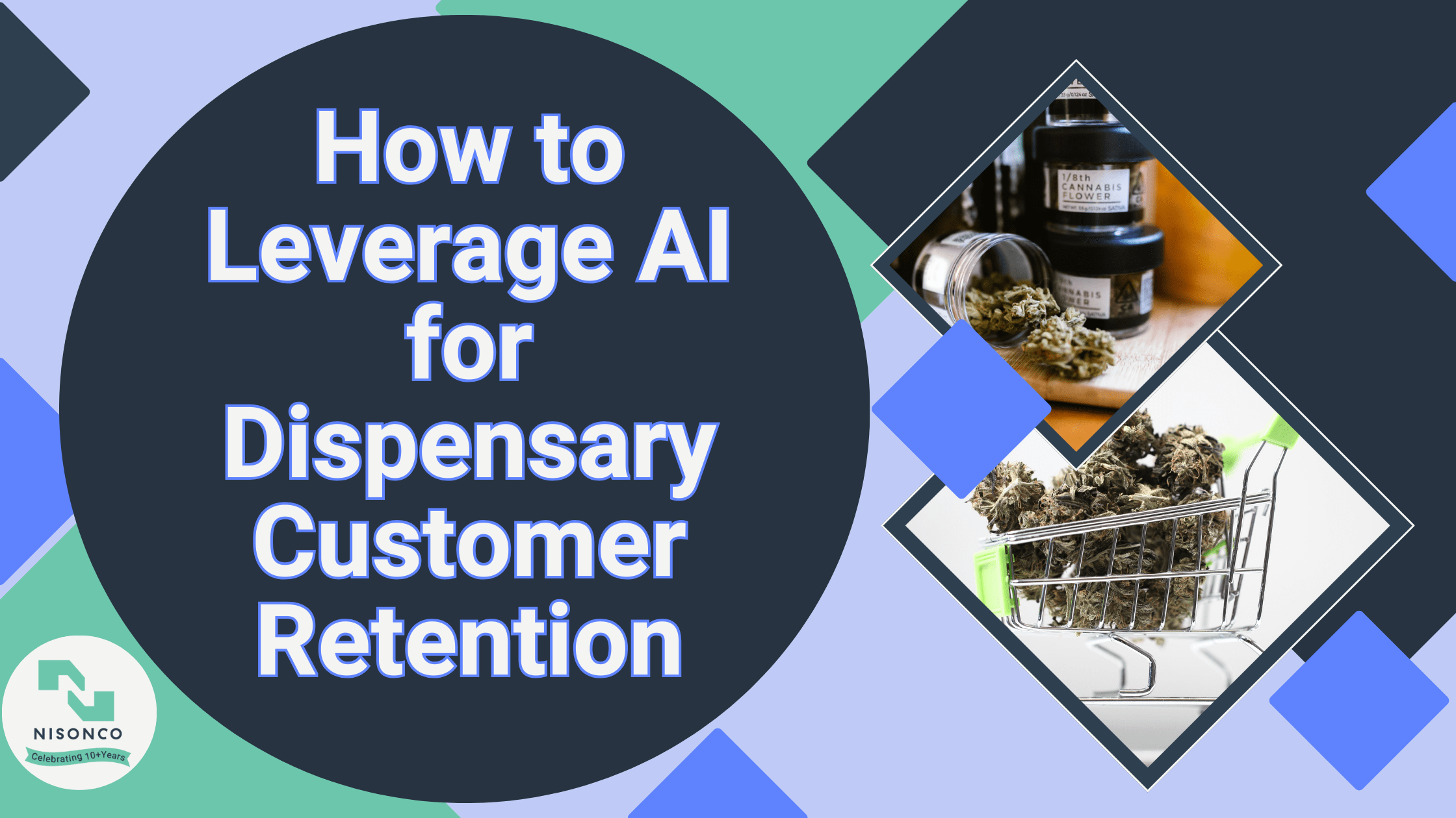 How to leverage AI for dispensary customer retention with photos of cannabis.