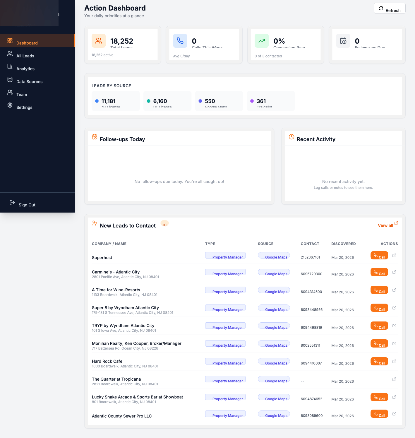 Custom AI Sales Pipeline Dashboard screenshot 1