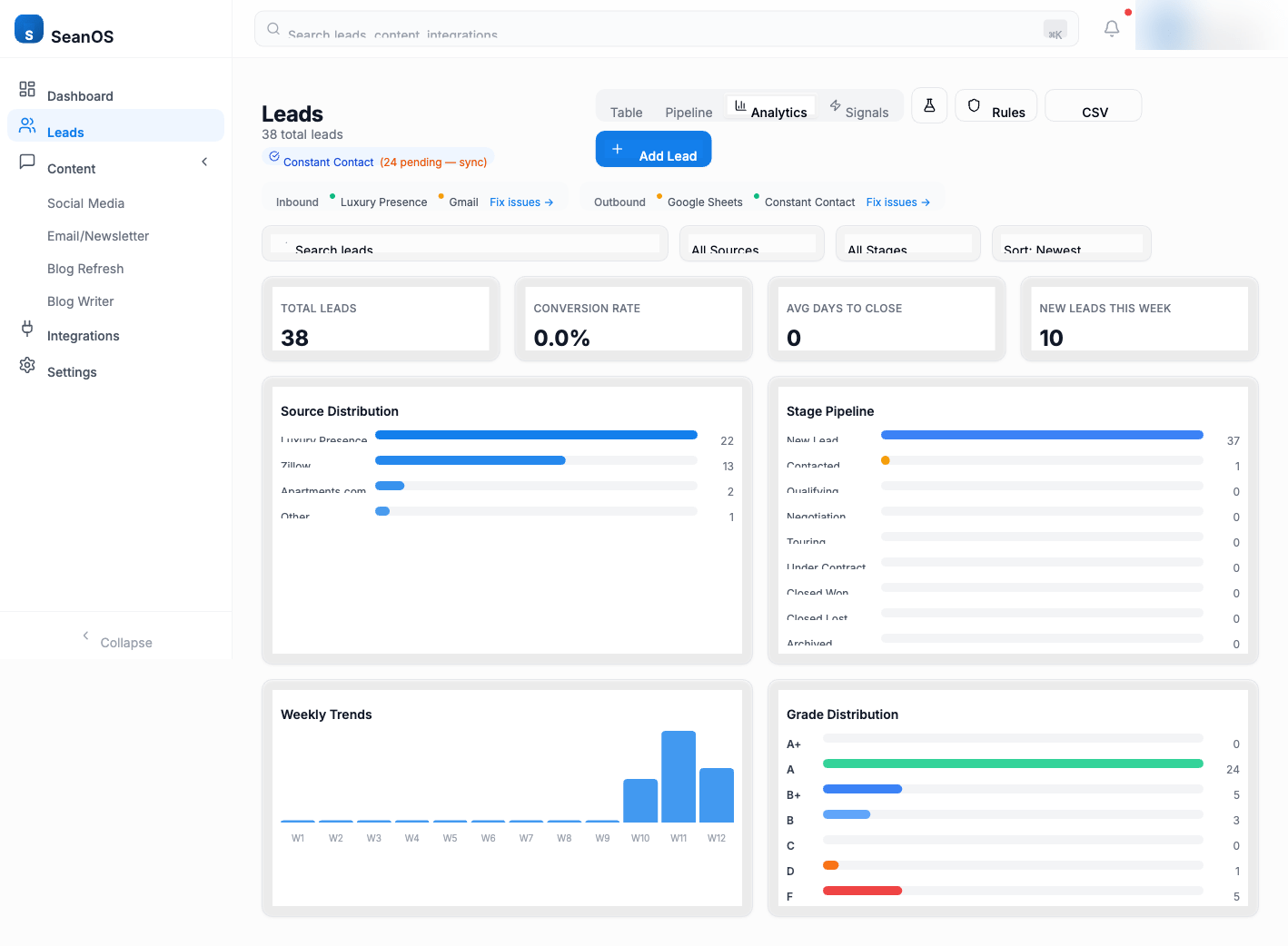 All-in-One AI Sales & Marketing Platform screenshot 5