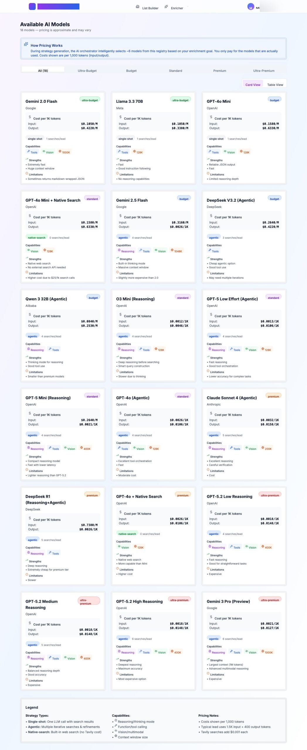 Lead Generation Management Platform screenshot 5