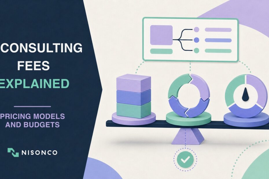 AI consulting fees, pricing models, and budget planning