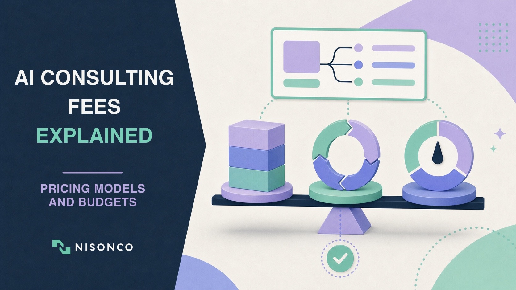 AI consulting fees, pricing models, and budget planning