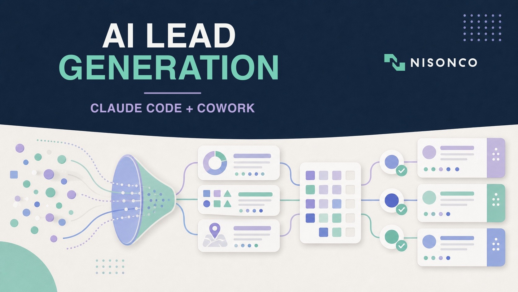 AI lead generation with Claude Code and Cowork