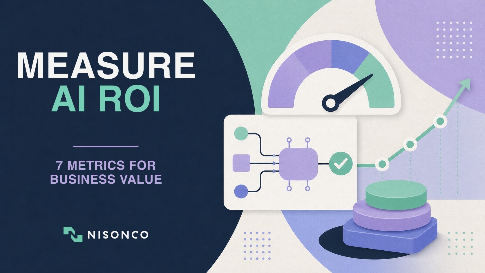 AI ROI measurement for business performance and value