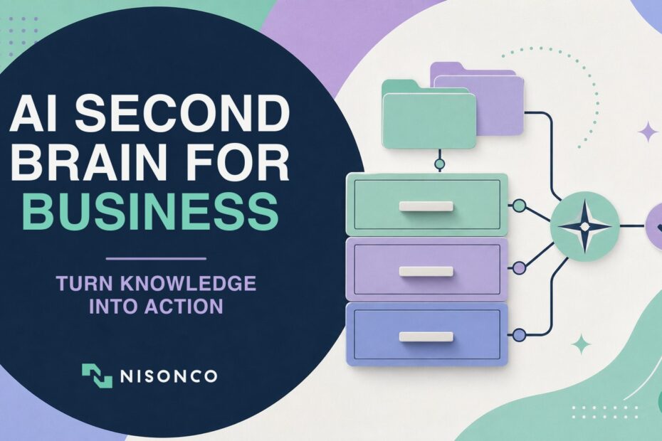 AI second brain knowledge system for business