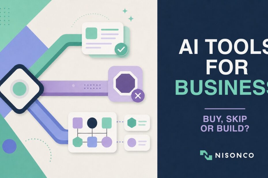 AI tools for business decision guide: buy, skip, or build