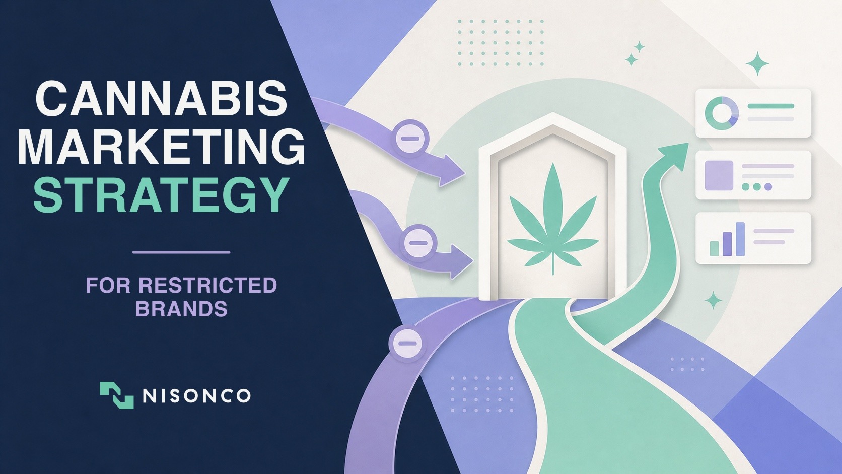 Cannabis marketing strategy for restricted brands