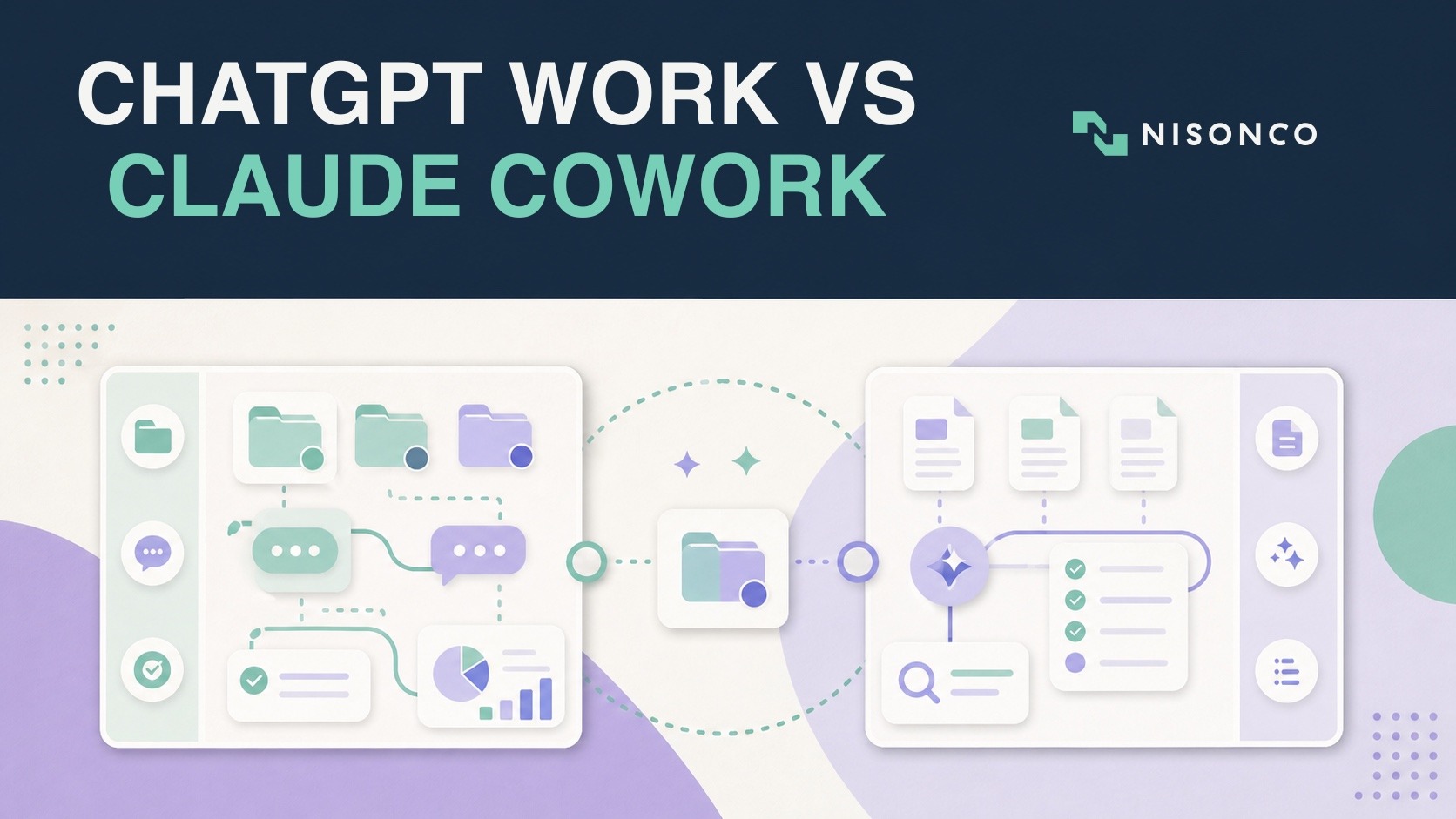 ChatGPT Work versus Claude Cowork business comparison