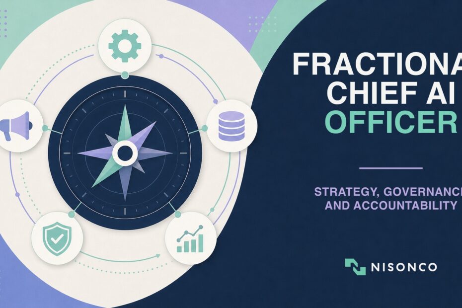 Strategic compass connecting AI operations, data, governance, marketing and measurement