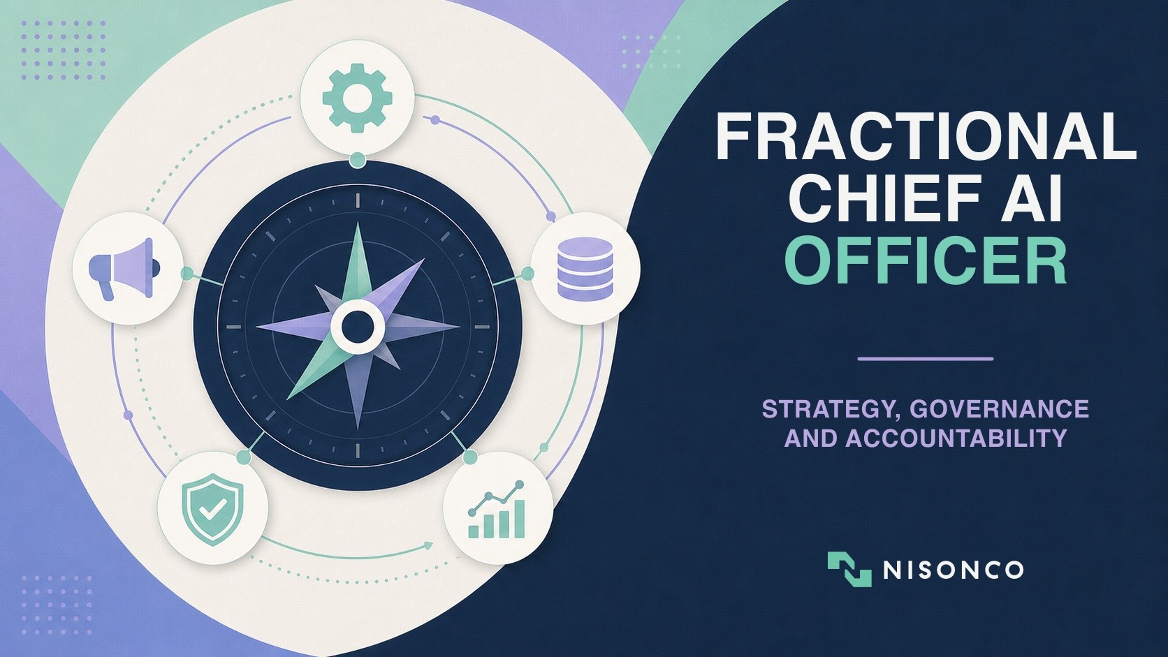 Strategic compass connecting AI operations, data, governance, marketing and measurement