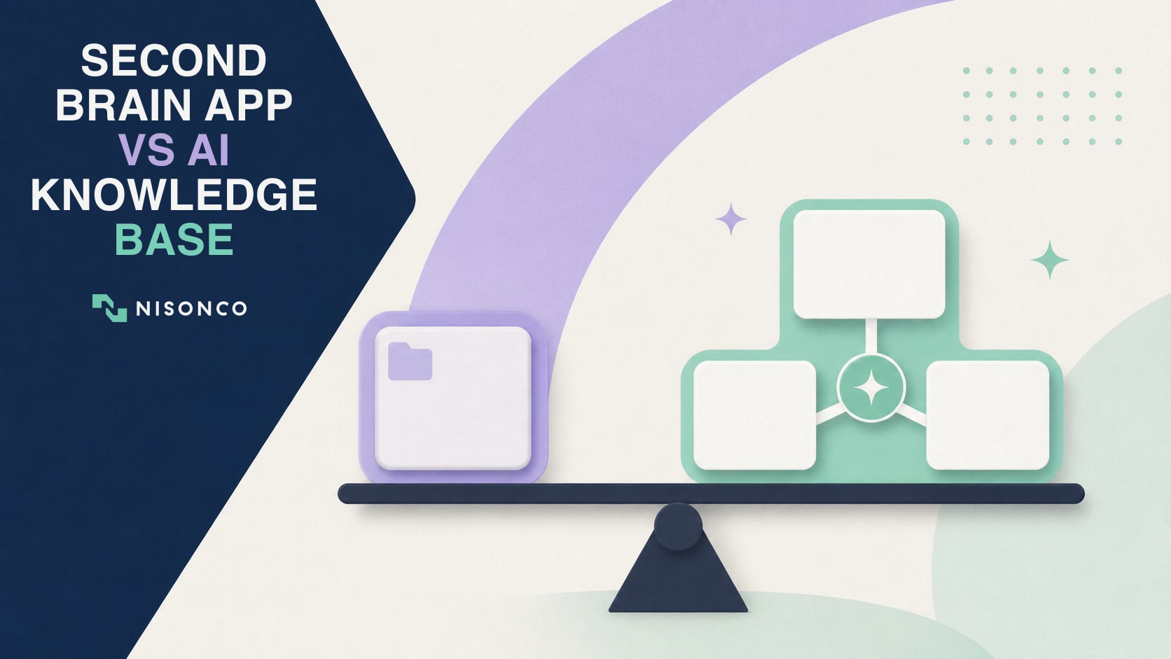 Second brain app versus AI knowledge base