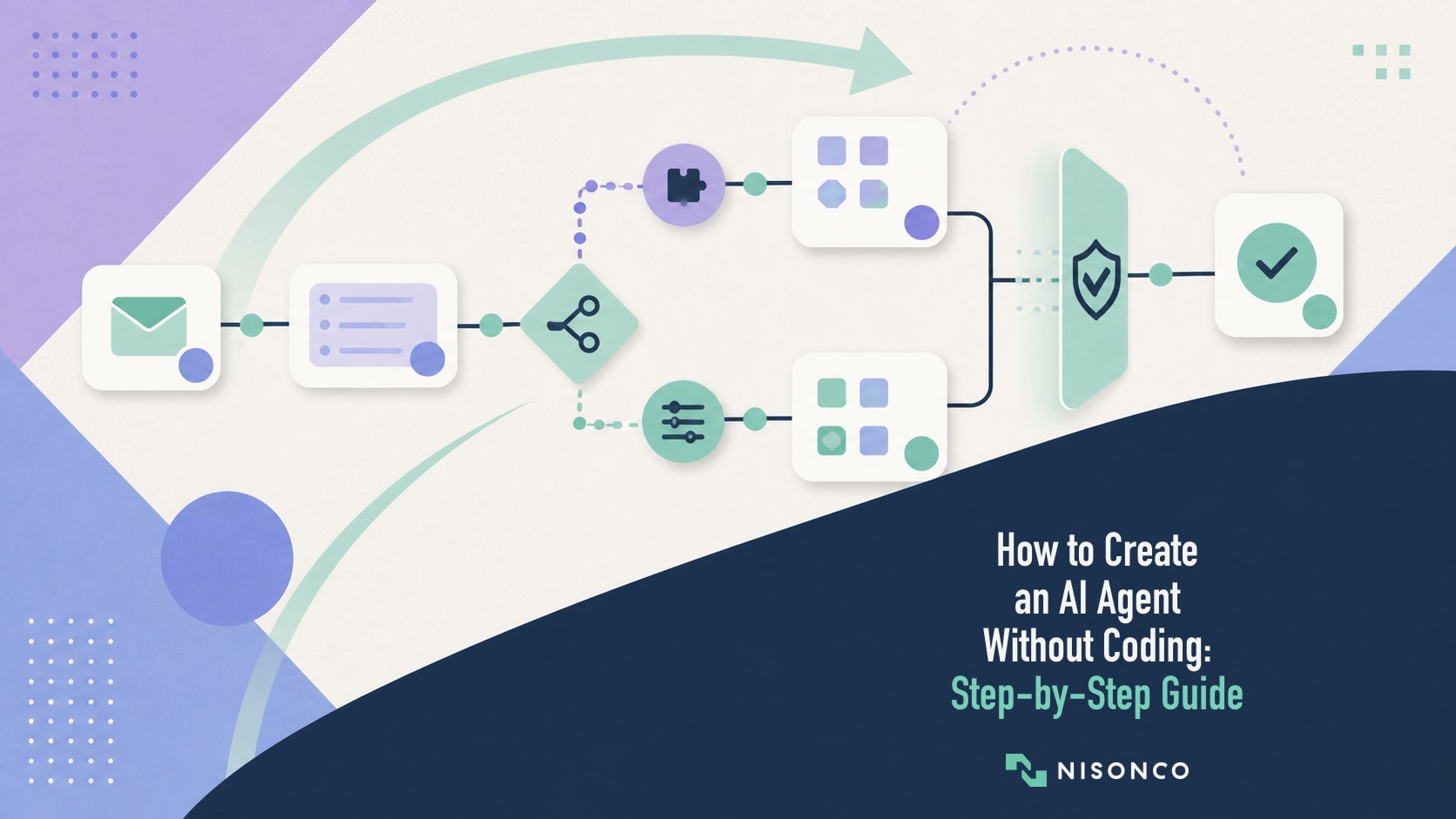 How to Create an AI Agent Without Coding: Step-by-Step Guide