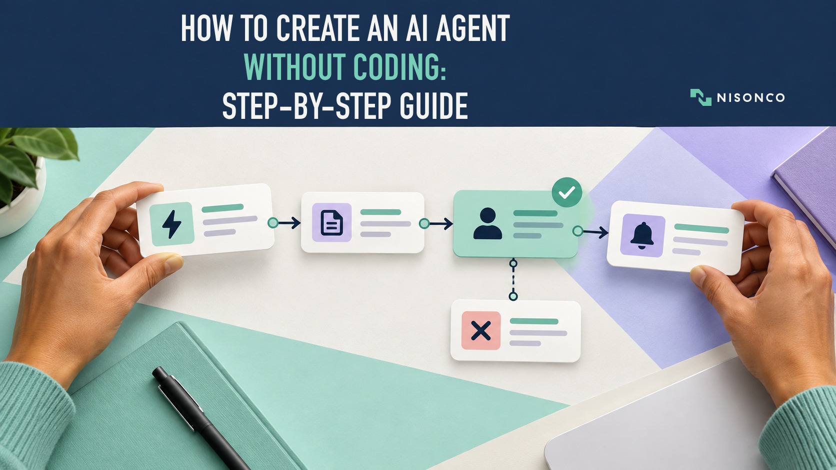 No-code AI agent workflow built from connected automation steps