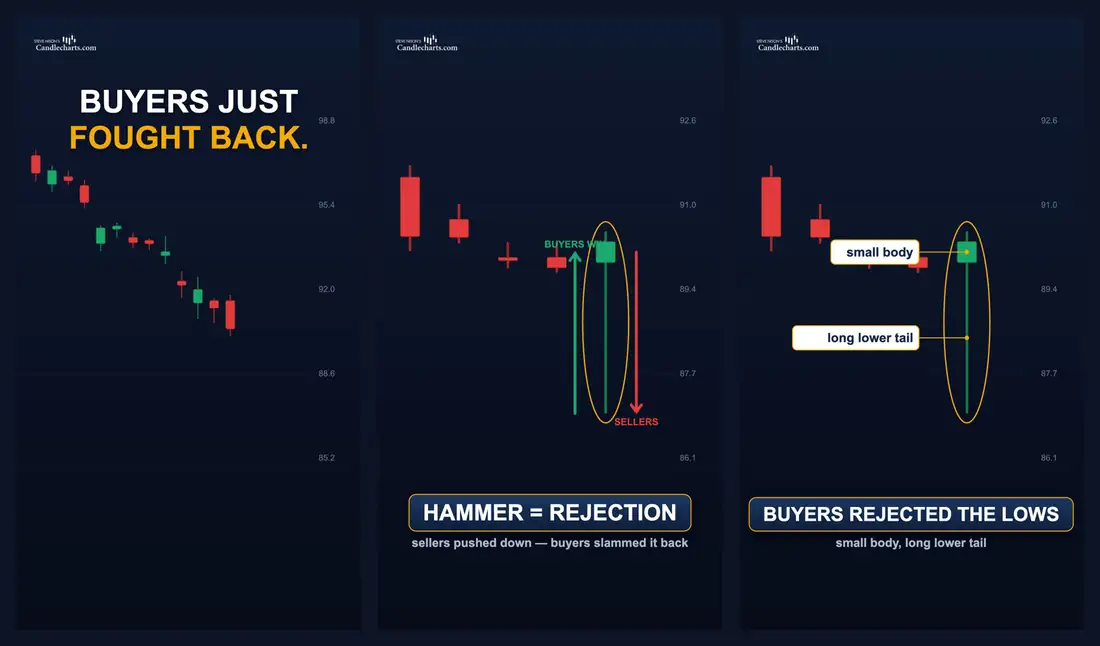 AI Reel Studio: AI Reel Generator screenshot